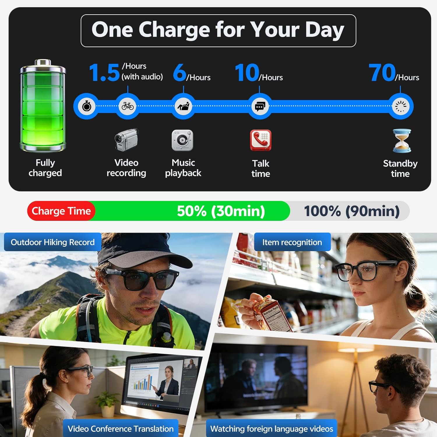 Kacamata Pintar 2026 4K 8MP Pr - Smart Glasses Lens ulasan dan harga