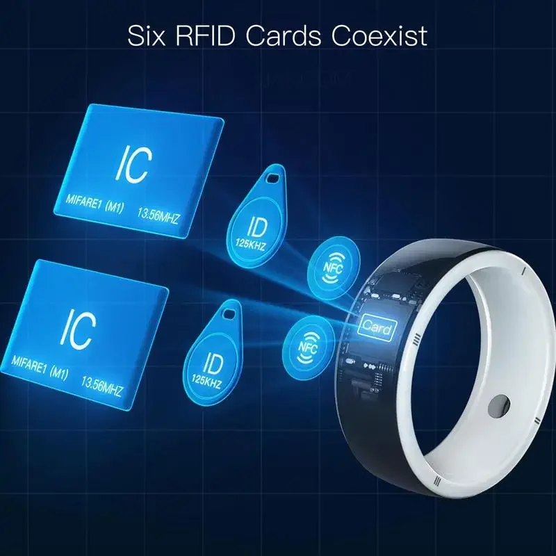 Jakcom R5 cincin pintar, peran - Smart Ring Nfc Pay ulasan dan harga